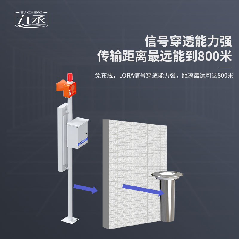 地埋式積水監(jiān)測(cè)設(shè)備緩解城市內(nèi)澇問題