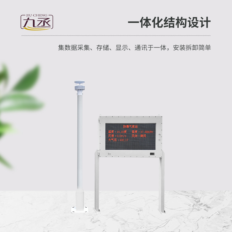 大屏款防爆氣象站——大屏顯示，信息一目了然