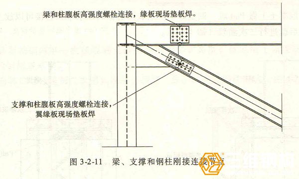 圖梁、支撐和鋼柱剛接連接節(jié)點(diǎn)