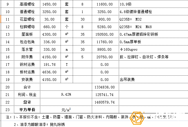 鋼結(jié)構(gòu)工程預算